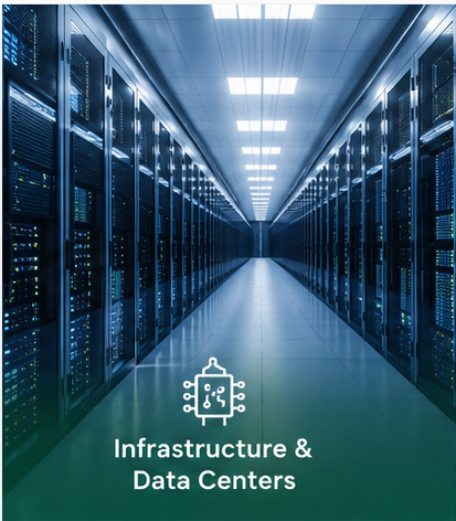 Infrastructure and Data Centers